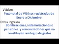 ¿cómo declarar el isr anual con relación dependencia para empleados públicos o entidades privadas