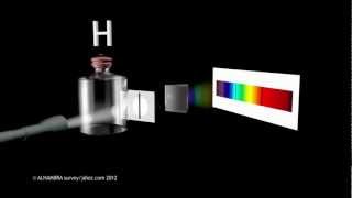 spectroscopy for astronomy