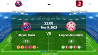 Hapoel Jerusalem vs Hapoel Haifa | Israel Ligat Al 2022 | Live Football Match Today Online