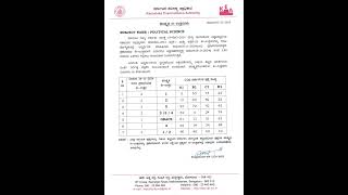 KSET POLITICAL SCIENCE REVISED KEY ANSWERS ANNOUNCED BY KEA | 7-12-2024|