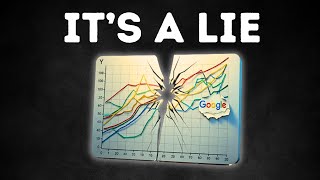How to Fix Misleading Google Trends Data