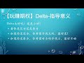 【美股期权】专题之一，delta direction d 希腊字母的最新解释