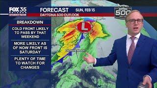 Orlando Weather Forecast: Warmer and a cold front for next weekend