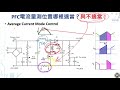 功率因數校正PFC系列# 5 PFC電感電流量測位置與問題