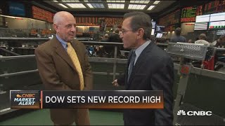 Santelli Exchange: Pay attention to the dollar