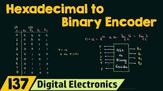 Hexadecimal to Binary Encoder