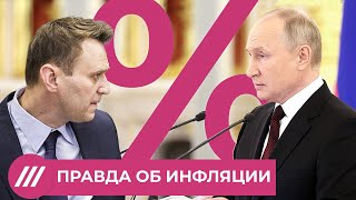 У Путина – 8%, у Навального – 40%: какая цифра инфляции в России – настоящая?