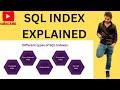 SQL Server Indexes Demystified: Boost Database Speed in Minutes! || #sql #sqlserver #index #coding