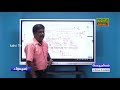 பொருளியல் நாணய மாற்று விகிதங்கள் economic க.பொ.த.உயர்தரம் g.c.e a l 20.09.2021