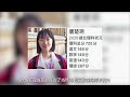 女孩7岁豪言竟成真，高考725分状元，语文成绩10年难遇，现怎样了