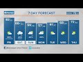 Cold front to hit Kentuckiana tonight | Oct. 13, 2023 #WHAS11 6 a.m. weather