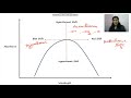 concept through question 1 uv visible spectroscopy effect of solvent polarity