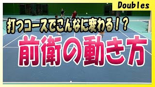 【テニス】ダブルスの正しいボレーのコースと考え方！選択ミスを無くそう！！【戦術・戦略】 #28