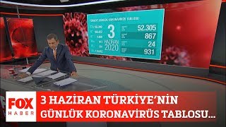 3 Haziran Türkiye'nin günlük Koronavirüs tablosu... 3 Haziran 2020 Fatih Portakal ile FOX Ana Haber