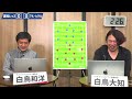 【live観戦】acl決勝・浦和レッズvsアル・ヒラル戦をサカダイtvと一緒に応援しよう！