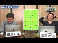 【live観戦】acl決勝・浦和レッズvsアル・ヒラル戦をサカダイtvと一緒に応援しよう！