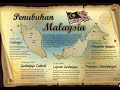 Pembentukan Malaysia 1963