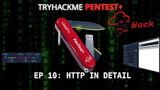 Tryhackme Pentest+ Path 2026 | HTTP in Detail (Attacks and Exploits)