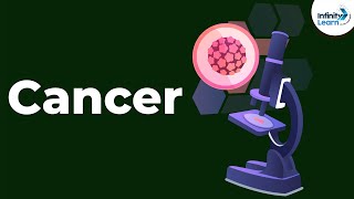Cancer - Treatment, Diagnosis | Types of Tumors | Human Health and Disease | Don't Memorise