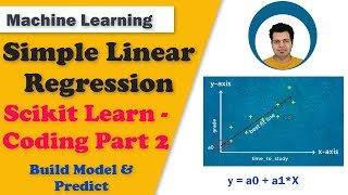 Simple Linear Regression using Scikit Learn & Spark MLLib | Building Model | Code Part 2