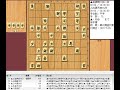 将棋対局速報▲斎藤慎太郎八段ー△佐藤天彦九段 第30期銀河戦本戦aブロック最終戦 角換わり