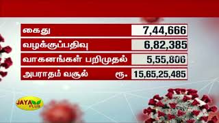 ஊரடங்கு விதி மீறல்- ரூ.15.65 கோடி அபராதம் வசூல் | Curfew Violation | VehicleFine | Police Punishment