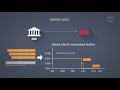 imf support for low income countries