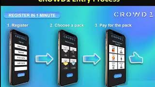 Step by Step Guide How to Join CROWD1 and Pay The Packages