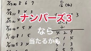 2020.5.6 ナンバーズ3とビンゴ5を買いに行く