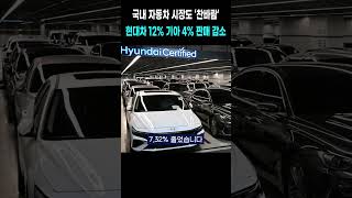 국내 자동차 시장도 ‘찬바람’ ...현대차 12% 기아 4% 판매 감소