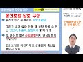 종신보험 연금전환 절대절대절대 하면 안되는 이유