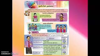 இசைக்கல்வி ஆண்டு 3 : ஒலியின் தன்மை (MUZIK SJKT TAHUN 3)