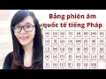 HỌC PHÁT ÂM TIẾNG PHÁP #2 | BẢNG PHIÊN ÂM QUỐC TẾ TIẾNG PHÁP| TIẾNG PHÁP CHO NGƯỜI MỚI BẮT ĐẦU