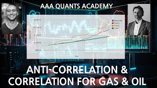 Optimizing Your Portfolio For The Maximal Sharp Ratio | Algo Trading | Python