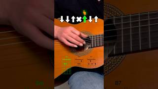 Easy rumba guitar tutorial for beginners