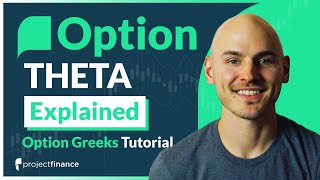 Option Theta Explained (Time Decay Visualized With Examples)