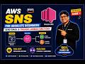 🚀 AWS SNS for Absolute Beginners (2026) | Send Email & Trigger Lambda Functions