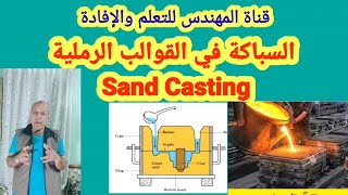 السباكة في الرمل Sand Casting ونوع رمل السباكة ورمل الدليك