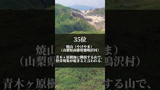 心霊スポットランキング 31-40位 #japanesehorrorstory #怪談 #怖い話 #都市伝説 #ホラー #睡眠用 #朗読 #お話 #心霊 #ランキング #心霊スポット