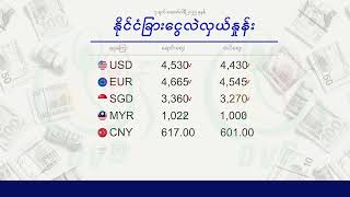 ငွေဈေး ရွှေဈေး (၇ ရက် ဖေဖော်ဝါရီလ ၂၀၂၅ မနက်ပိုင်း)