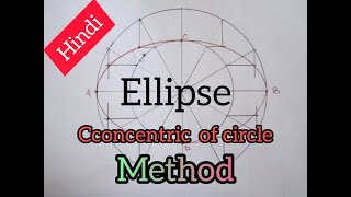 How to draw a ellipse by concentric circle method |HINDI|ITI TECHNICAL BOY|