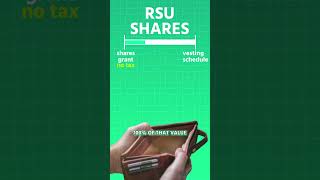 Top Financial Expert Reveals Best ISO and RSU Investment Strategies