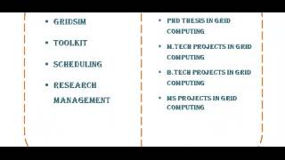 GRID COMPUTING PROJECTS CODES IN BULGARIA