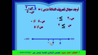 مجال تعريف الدالة الجذرية لطلاب الشهادة السودانية