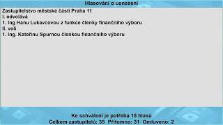 3. zasedání ZMČ Praha 11 - odpolední pokračování