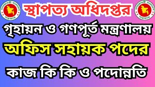 স্থাপত্য অধিদপ্তরে অফিস সহায়ক পদে নতুন নিয়োগ! দায়িত্ব, সুযোগ সুবিধা ও ক্যারিয়ার গাইড