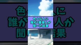 【ゆっくりショート】色々な人に誰が1番美人か聞いた結果... #ゆっくり解説 #ゆっくり茶番劇 #ゆっくり実況 #ゆっくり物語 #ゆっくり茶番 #ゆっくり #東方