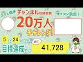 【line】彼氏を裏切って社長とホテルに行った女の末路www