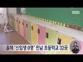 올해 신입생 0명 전남 초등학교 32곳 250218화 뉴스데스크