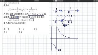 2019년 고2 3월 모의고사 나형 20번 유리함수